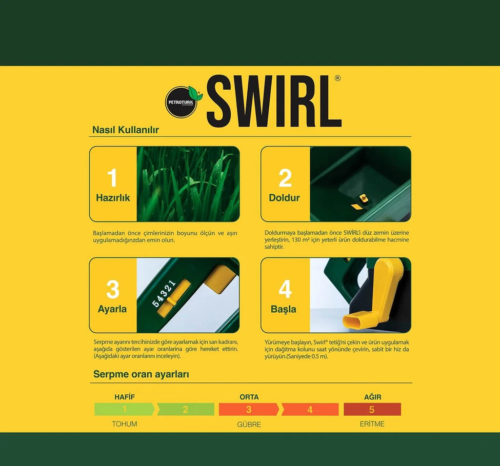 Petroturk Swirl Serpme Makinesi | El Tipi Serpme Makinesi | Tohum Serpme Makinesi | Gübre Serpme Makinesi