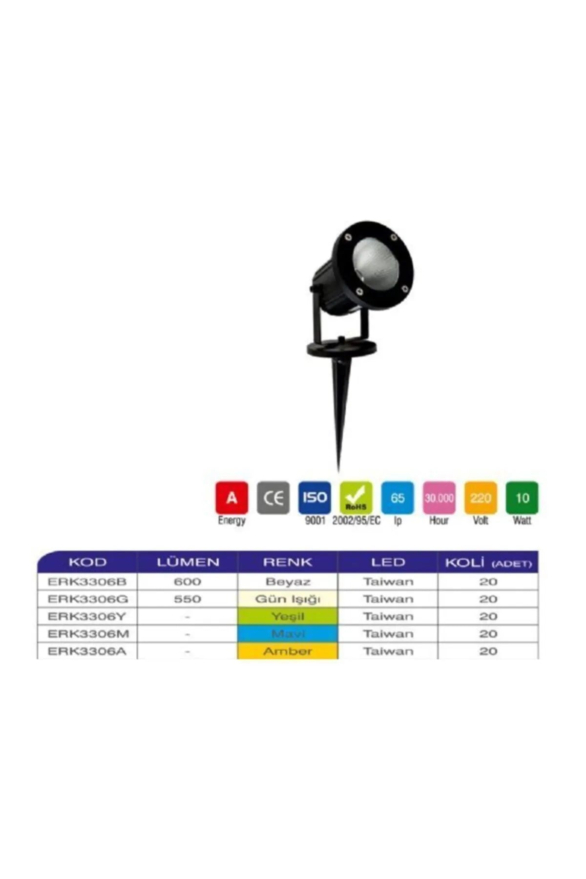 Ağaç Aydınlatma 7 Watt Yeşil