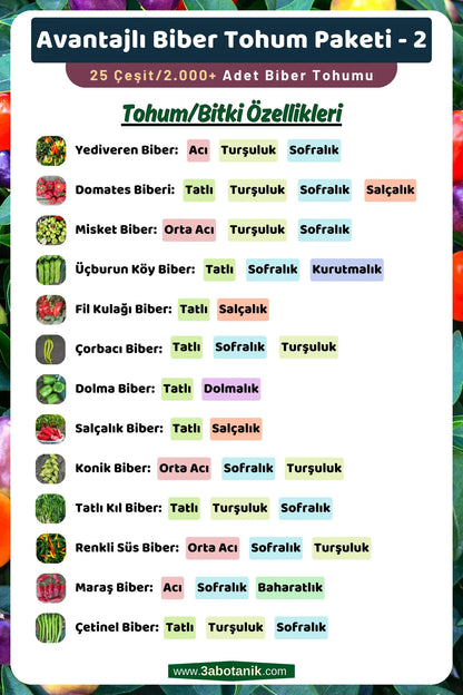 Avantajlı Biber Tohum Paketi-2, Toplam 25 Çeşit Biber Tohumu, Takribi 2.000 Adet Biber Tohumu