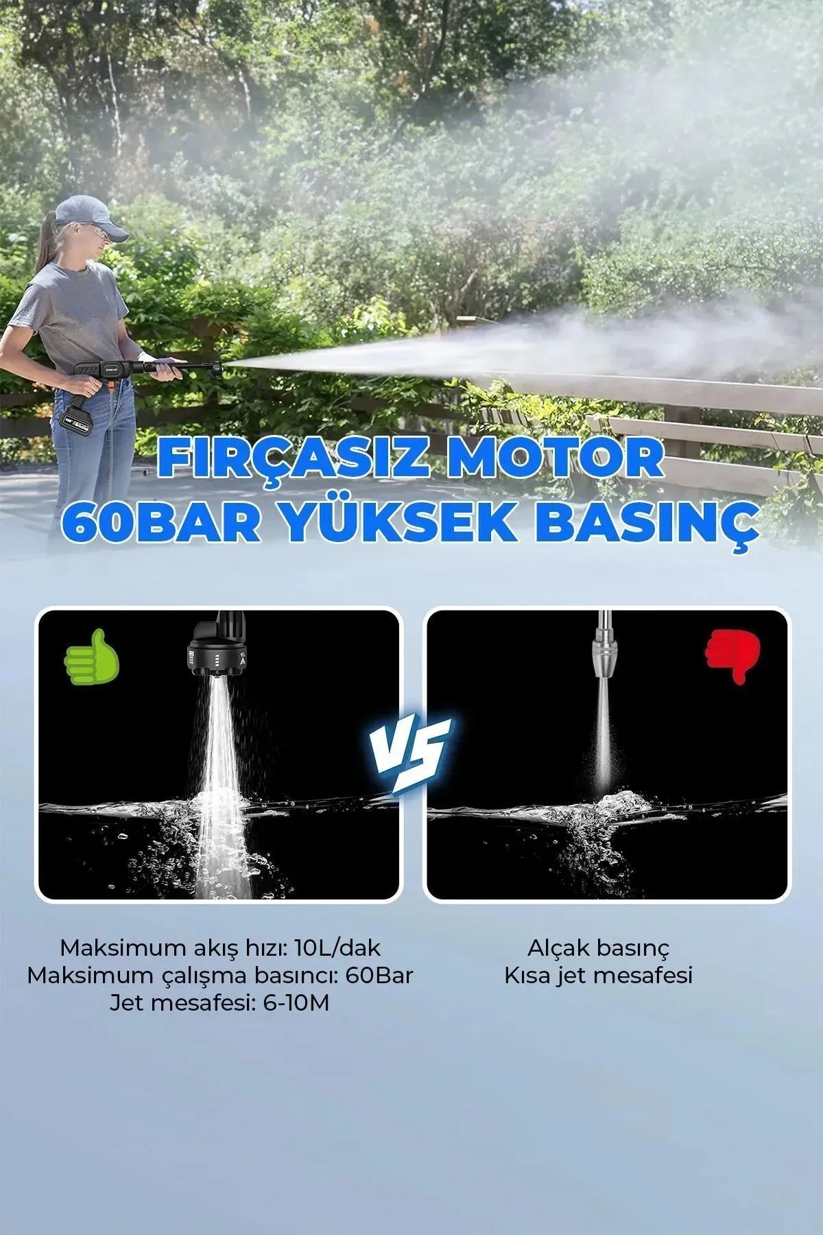 Şarjlı Ve Yüksek Basınçlı Oto Yıkama Ve Sulama Tabancası